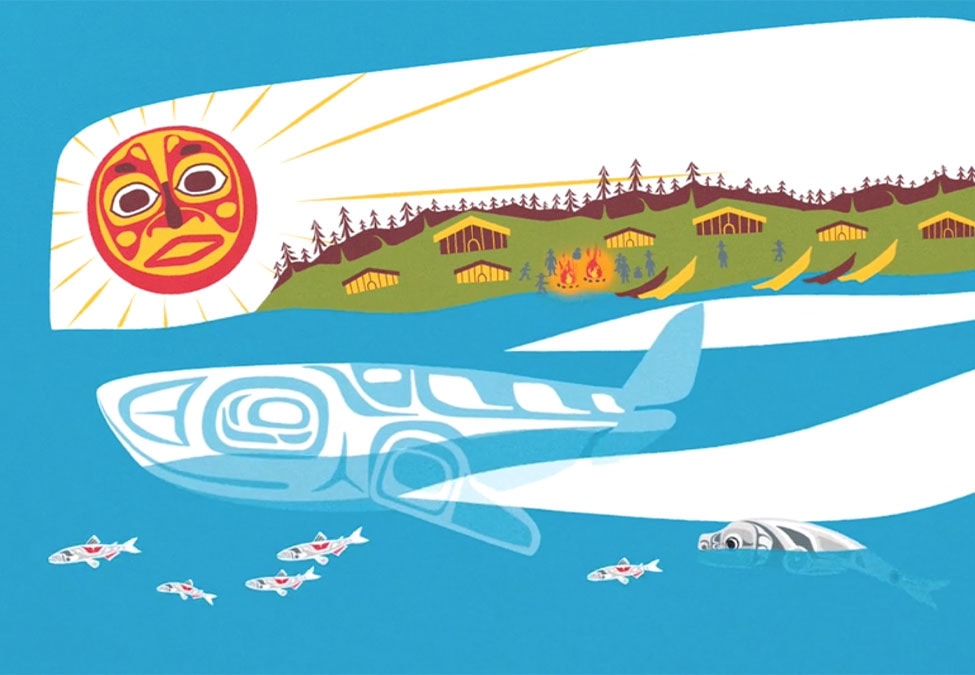 haisla-heritage-our-animals-overview A stylized illustration of a sun above a landscape with trees, houses, and canoes, transitioning to an airplane above water with fish and a whale.